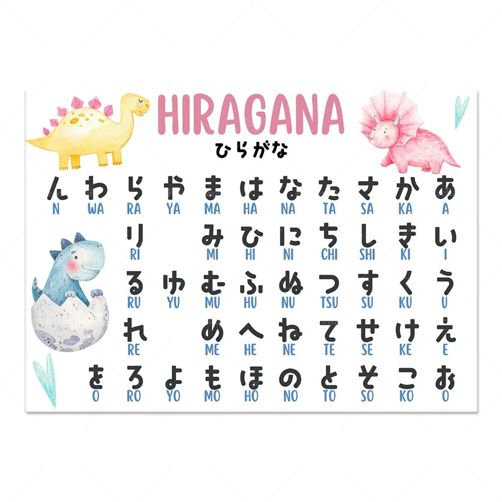Decorbites™ Infografik-Poster zu japanischen Hiragana und Katakana, minimalistisches Design für Sprachlerner