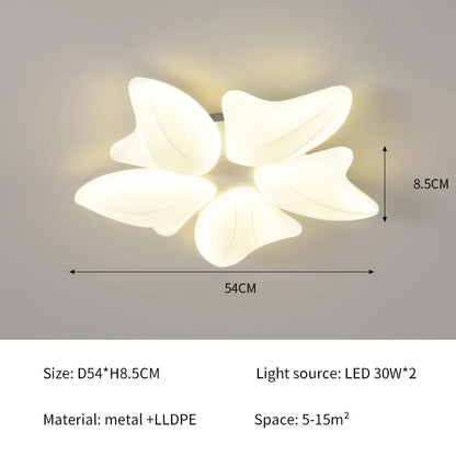 Decorbites™ LED-Deckenleuchter: Helles Licht für Schlafzimmer, Esszimmer, Küche, Wohnzimmer-Deko