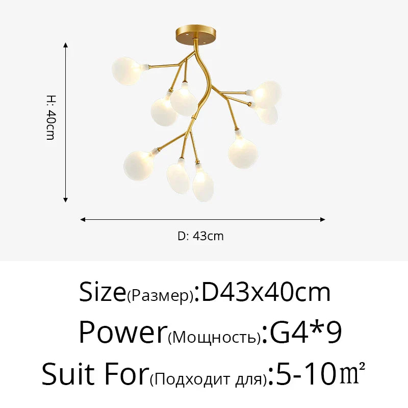 Decorbites™ LED-Leuchter Glühwürmchen: Moderne nordische Deckenleuchten für luxuriöse Wohnraumausstattung