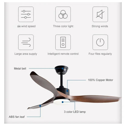 Decorbites™ 52" Reiner Kupfer-DC-Deckenventilator mit Fernbedienung, ABS-Flügel, 35W LED-Licht