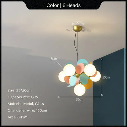 Decorbites™ Glas-Hänge-Deckenleuchte für Kinderzimmer, Wohnzimmer, Schlafzimmer – Moderner Kronleuchter & Heimdekoration