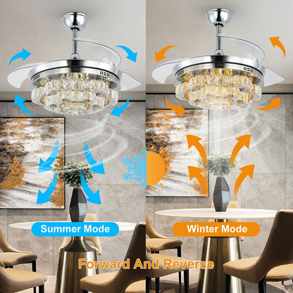 Decorbites™ Kristall-Lüfter-Leuchter LED-Licht ausklappbare Blätter dimmbar Fernbedienung modernes Wohnraumausstattung