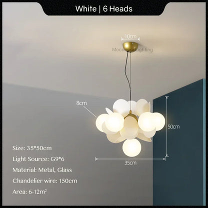 Decorbites™ Glas-Hänge-Deckenleuchte für Kinderzimmer, Wohnzimmer, Schlafzimmer – Moderner Kronleuchter & Heimdekoration