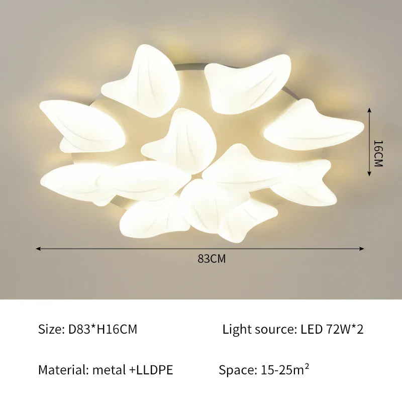 Decorbites™ LED-Deckenleuchter: Helles Licht für Schlafzimmer, Esszimmer, Küche, Wohnzimmer-Deko