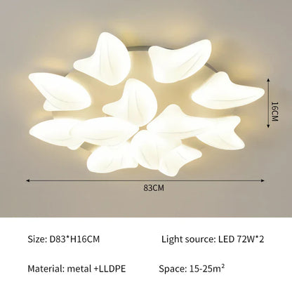 Decorbites™ LED-Deckenleuchter: Helles Licht für Schlafzimmer, Esszimmer, Küche, Wohnzimmer-Deko