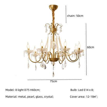 Decorbites™ Kristall-LED-Kronleuchter Wohnzimmer Luxusbeleuchtung E14 Hänge-Lampen