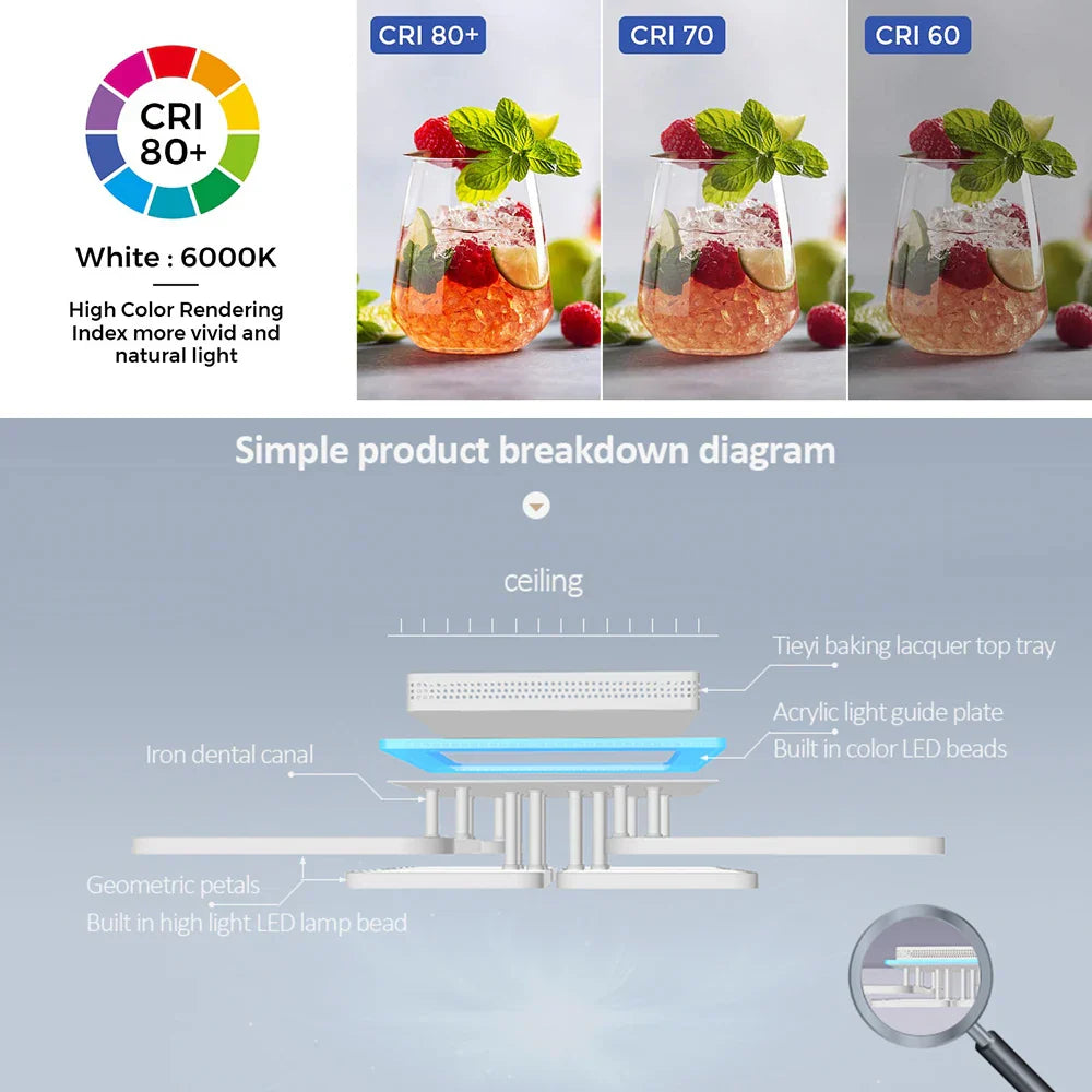 Decorbites™ LED-Deckenleuchter mit dimmbarem Licht für die Hausdekoration