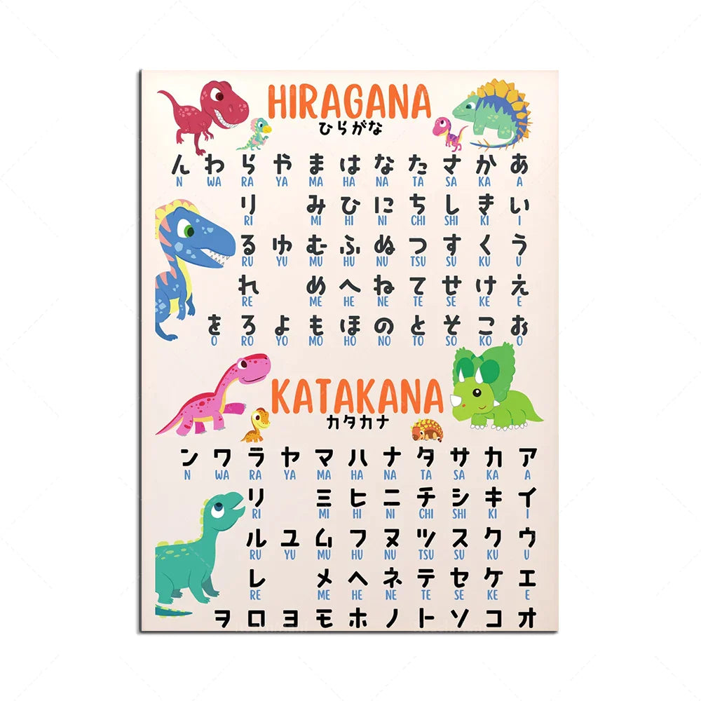 Decorbites™ Infografik-Poster zu japanischen Hiragana und Katakana, minimalistisches Design für Sprachlerner