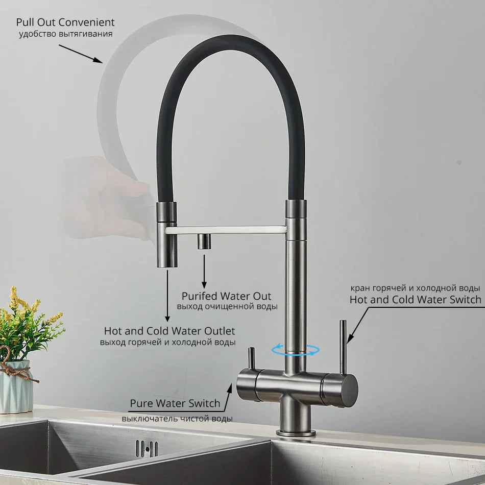 Decorbites™ Küchen-Wasserfilterarmatur mit doppeltem Auslauf, drehbarer Wasserreinigungs-Mischhahn