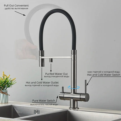 Decorbites™ Küchen-Wasserfilterarmatur mit doppeltem Auslauf, drehbarer Wasserreinigungs-Mischhahn