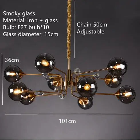 Decorbites™ Glasblasen-Kronleuchter: Vintage-Industrielle Beleuchtung für Wohnzimmer, Schlafzimmer und Küche