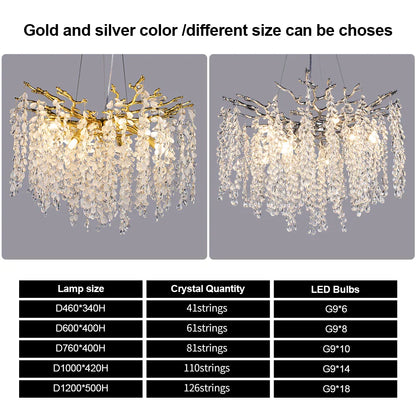DecorBites™ Crystal Branch Chandelier: Elegant LED Ceiling Light for Living/Dining Room & Foyer