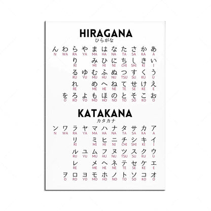 Decorbites™ Infografik-Poster zu japanischen Hiragana und Katakana, minimalistisches Design für Sprachlerner