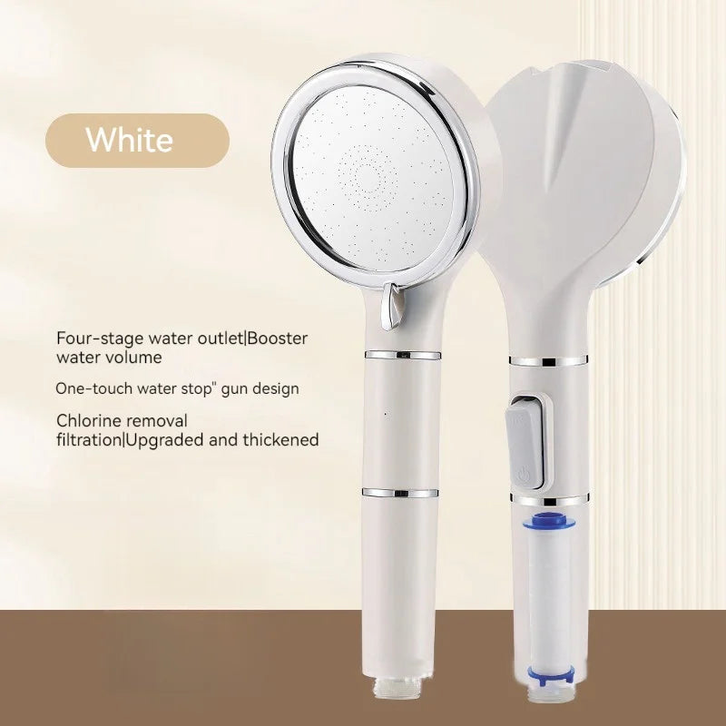Decorbites™ Hochdruckfilterbare Handbrause für Wassersparend und Negativ-Ionen-Regen