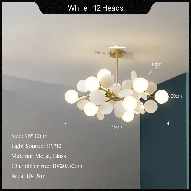 Decorbites™ Glas-Hänge-Deckenleuchte für Kinderzimmer, Wohnzimmer, Schlafzimmer – Moderner Kronleuchter & Heimdekoration