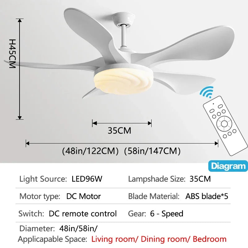 Decorbites™ 58-Zoll schwarzer Deckenventilator für Ess- und Wohnzimmer mit starkem Wind.