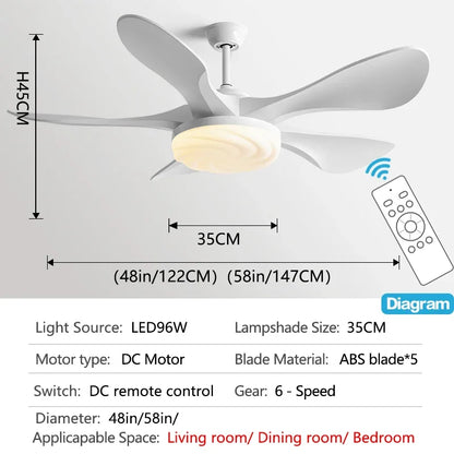 Decorbites™ 58-Zoll schwarzer Deckenventilator für Ess- und Wohnzimmer mit starkem Wind.