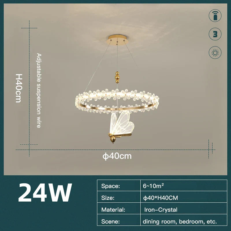 Decorbites™ Kristallring-LED-Kronleuchter: Moderner Luxus-Hängeleuchter für die Einrichtung des Zuhauses