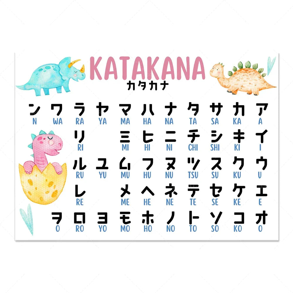 Decorbites™ Infografik-Poster zu japanischen Hiragana und Katakana, minimalistisches Design für Sprachlerner