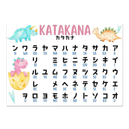 Decorbites™ Infografik-Poster zu japanischen Hiragana und Katakana, minimalistisches Design für Sprachlerner