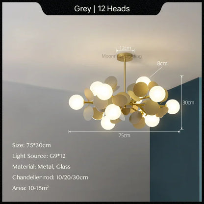 Decorbites™ Glas-Hänge-Deckenleuchte für Kinderzimmer, Wohnzimmer, Schlafzimmer – Moderner Kronleuchter & Heimdekoration