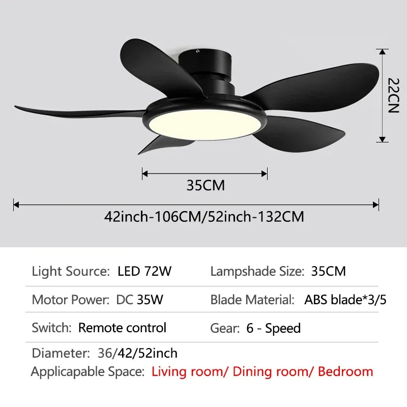 Decorbites™ LED-Deckenventilator mit Fernbedienung, modernes Design, geringer Energieverbrauch