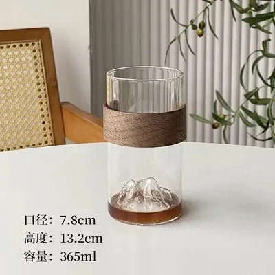 Decorbites™ Guanshan Hängeohr-Kaffeetasse Glas-Wasserbecher für Handgebrühter Latte-Tee-Getränk