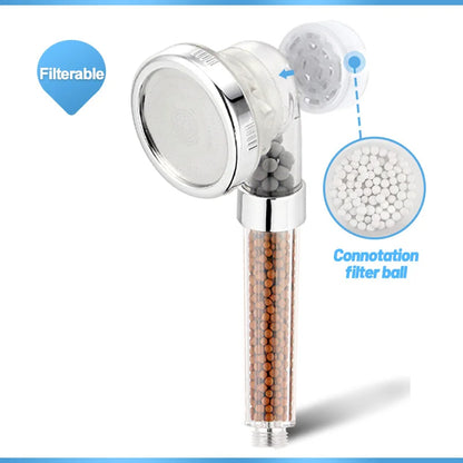 Decorbites™ Hochdruck-Bad-Duschkopf mit Anion-Filter für ein Spa-Erlebnis