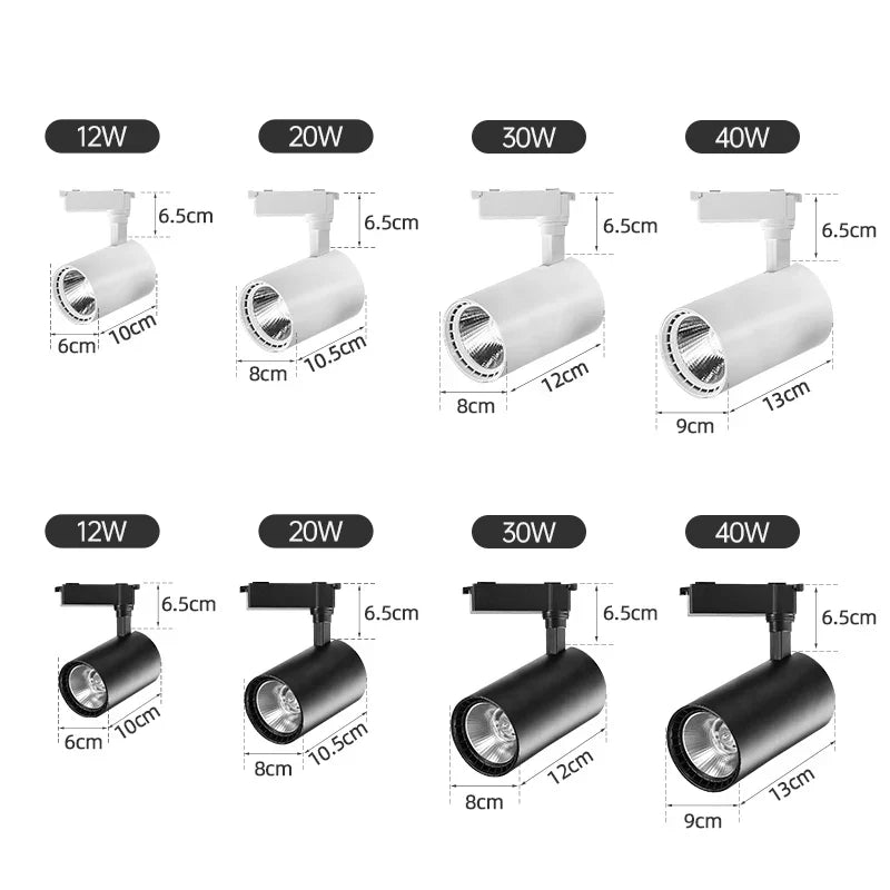 Decorbites™ COB-Hängeleuchter-Schienen-Decken-LED-Scheinwerfer für Wohnzimmer, Laden-Schienenbeleuchtung