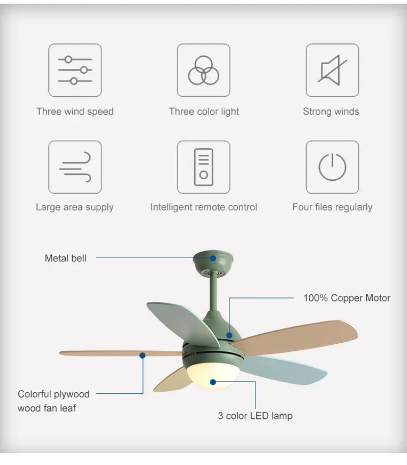 Decorbites™ Kinder-Deckenventilator mit Licht und Fernbedienung, 3-Geschwindigkeiten, 5-Blatt-Helikopter-Design