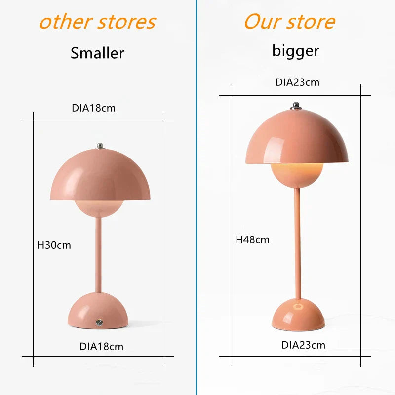 Decorbites™ Eisen-Pilzförmige Macaron-Tischlampe - Moderne Minimalistische LED-Heimdekoration