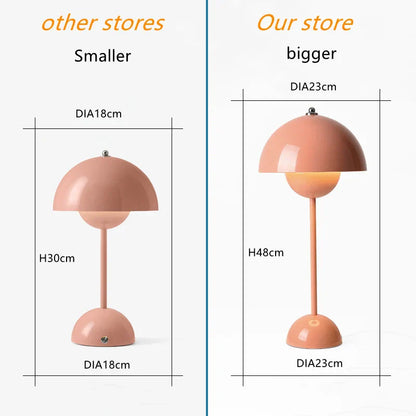 Decorbites™ Eisen-Pilzförmige Macaron-Tischlampe - Moderne Minimalistische LED-Heimdekoration