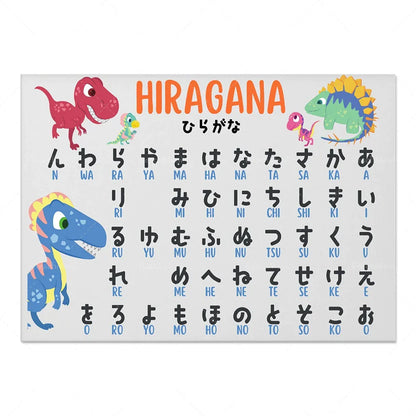 Decorbites™ Infografik-Poster zu japanischen Hiragana und Katakana, minimalistisches Design für Sprachlerner