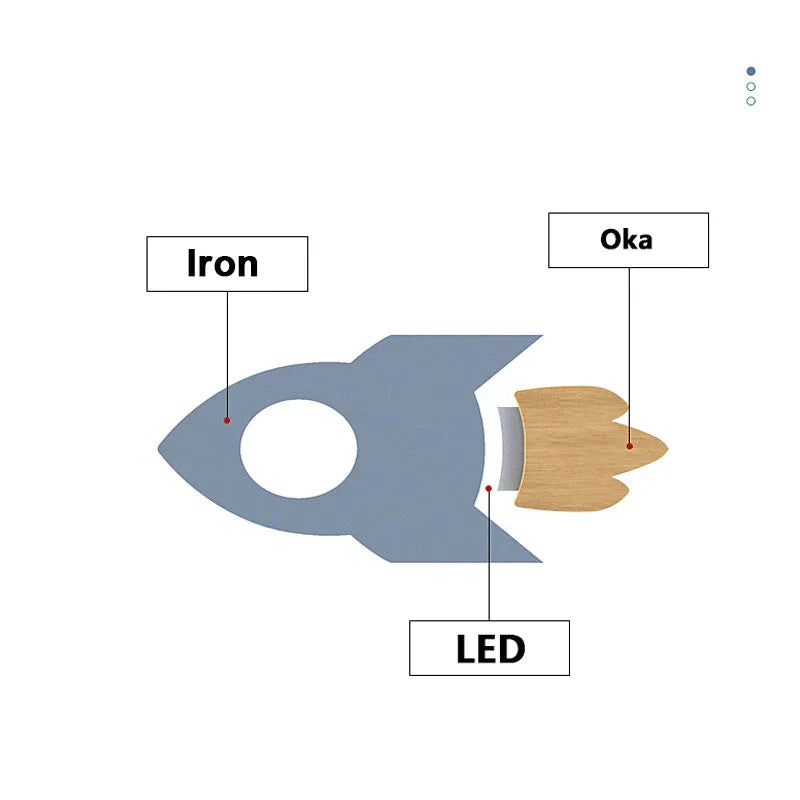 Decorbites™ Kinder-Cartoon-LED-Wandleuchte: Modern, süß, kreative Schlafzimmerbeleuchtung