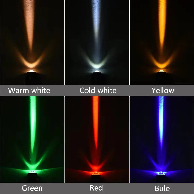 Decorbites™ LED-Scheinwerfer: Wasserdichter IP65 Strahler für Gartengestaltungsbeleuchtung