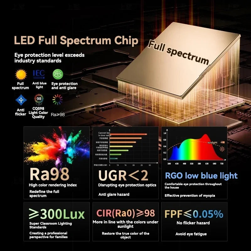 Decorbites™ Gold-Kristall-Deckenleuchter: Luxuriöser moderner LED-Hängeleuchter für die Einrichtung des Zuhauses