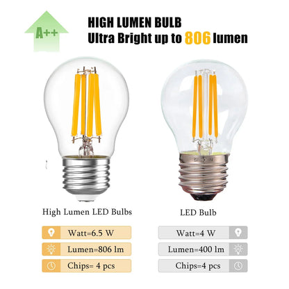 DecorBites™ LED Filament Globe Bulbs G45 E27 6.5W High Lumens Ultra Bright Glass Bulbs