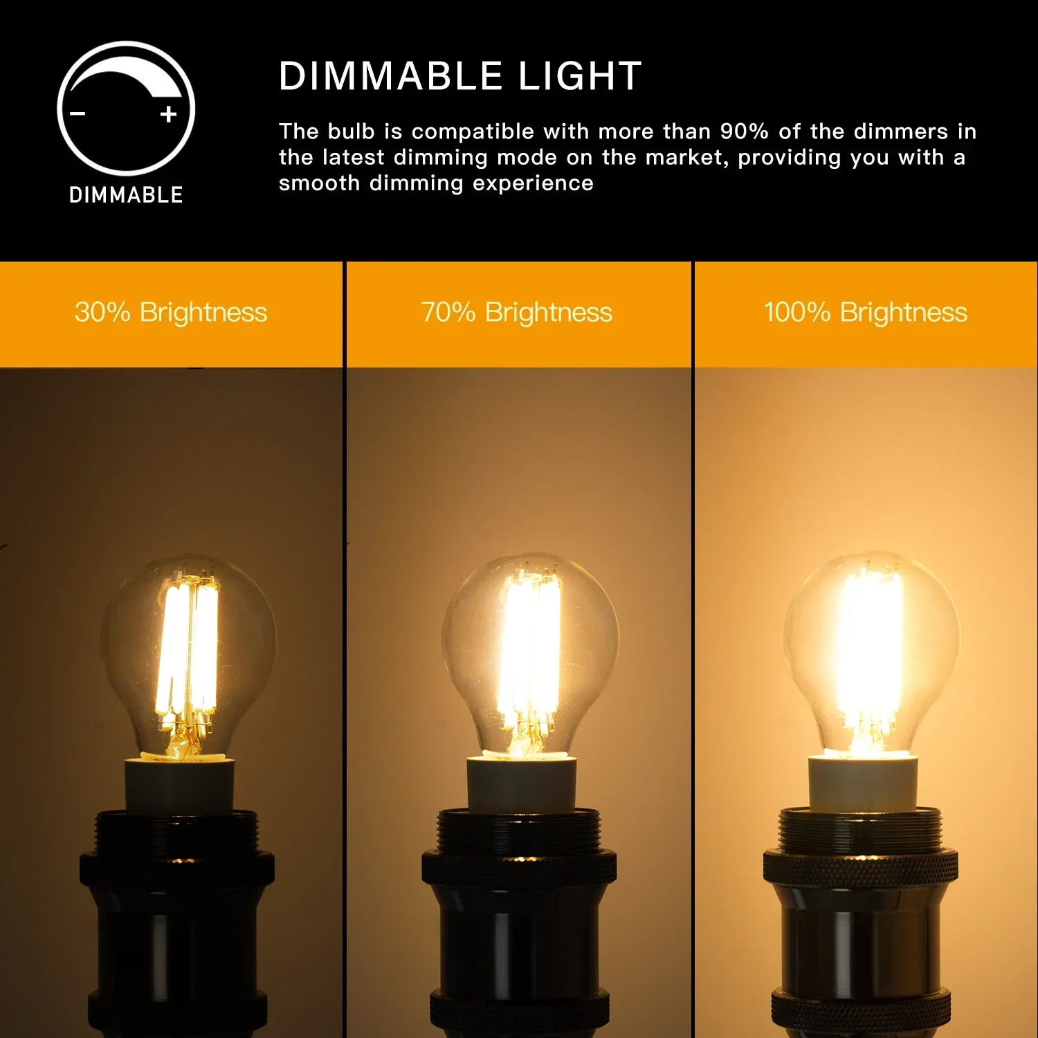 Glass Globe LED Bulb