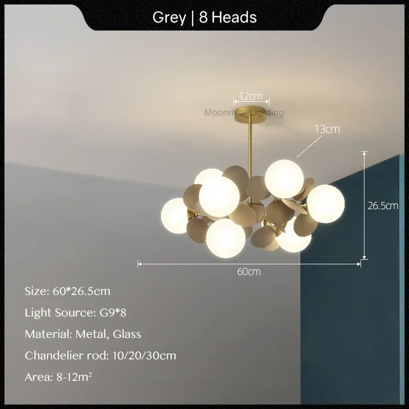 Decorbites™ Glas-Hänge-Deckenleuchte für Kinderzimmer, Wohnzimmer, Schlafzimmer – Moderner Kronleuchter & Heimdekoration