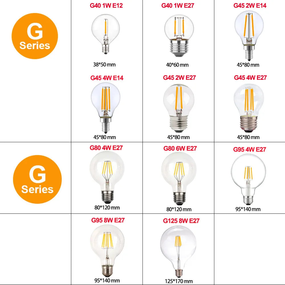 Decorbites™ LED-Filamentlampe Klarer Glas T16 A19 ST64 Dimmbare Vintage-Lampe