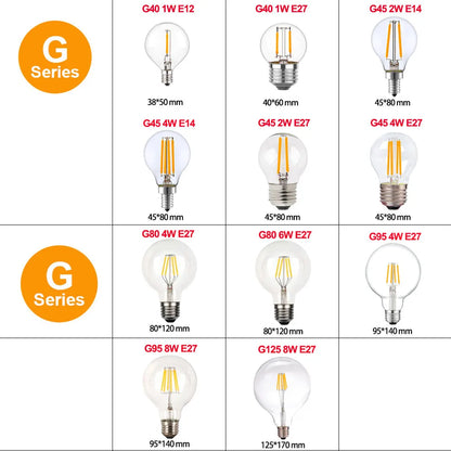 Decorbites™ LED-Filamentlampe Klarer Glas T16 A19 ST64 Dimmbare Vintage-Lampe