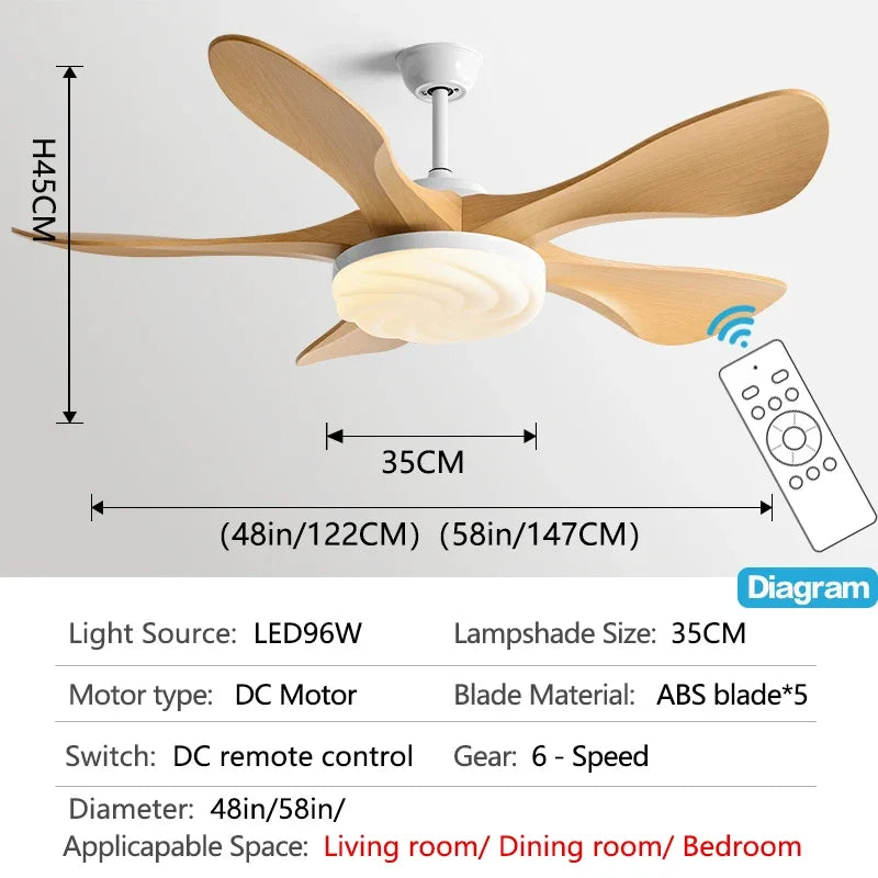 Decorbites™ 58-Zoll schwarzer Deckenventilator für Ess- und Wohnzimmer mit starkem Wind.