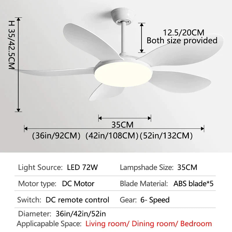 Decorbites™ Schwarzer DC-Deckenventilator mit Licht Starkwind Innenbereich Elektroventilator 2023