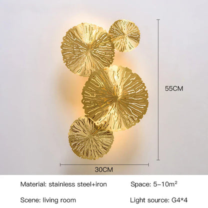 DecorBites™ Industrial Nordic Lotus Leaf Wall Sconce: Retro Loft Style for Home, Hotel, Aisle
