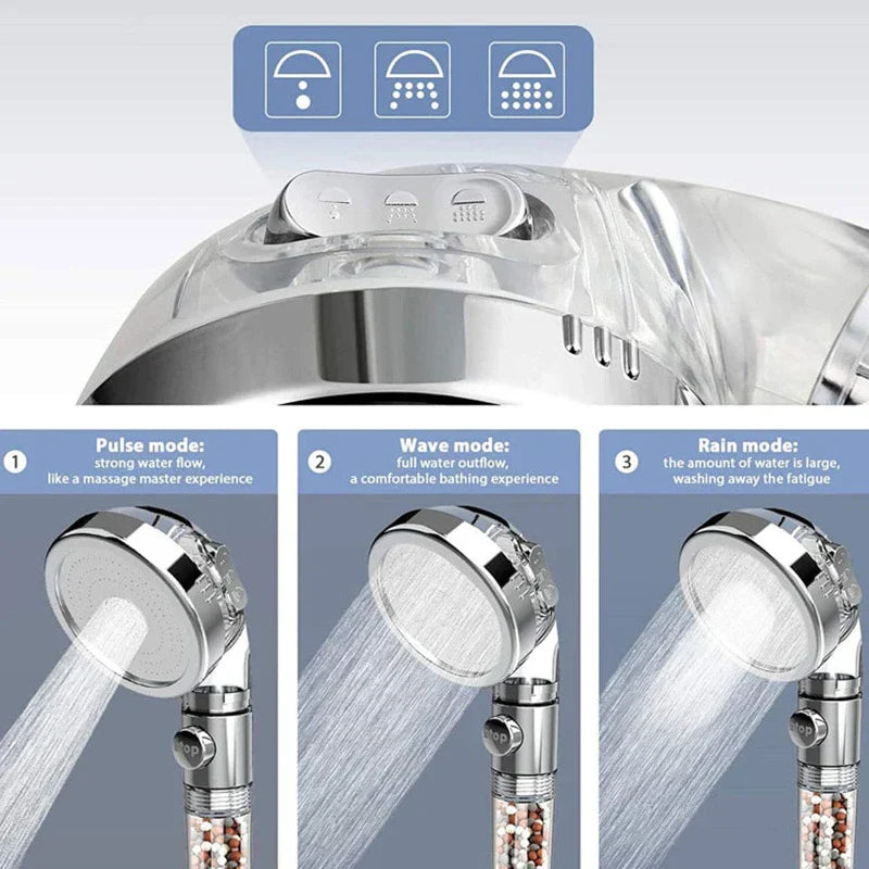 Decorbites™ Hochdruck-Duschkopf-Set mit Metallpaneel und Negativ-Ion-Filter