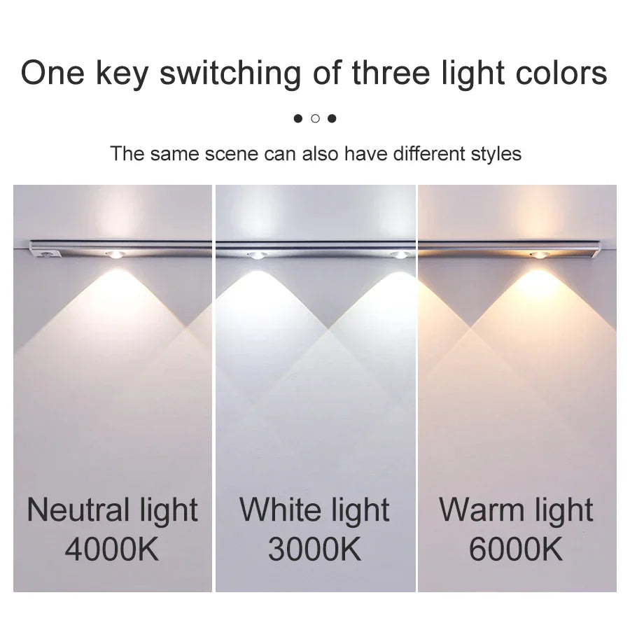 DecorBites™ LED Cabinet Lights Motion Sensor USB Rechargeable Wireless Kitchen Lamp