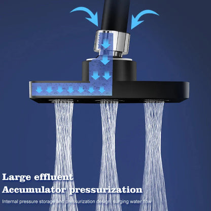 Decorbites™ Hochdruck-Regendusche für magischen Wasserfluss im Badezimmer