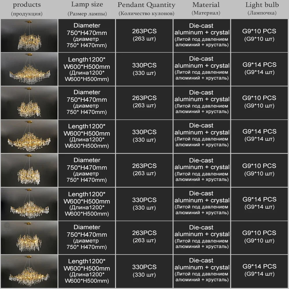 Decorbites™ Goldener Kristall-Kronleuchter – Moderner Luxus-Langlicht für Küche, Esszimmer, Wohnzimmer, Schlafzimmer