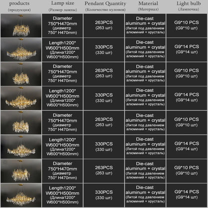 Decorbites™ Goldener Kristall-Kronleuchter – Moderner Luxus-Langlicht für Küche, Esszimmer, Wohnzimmer, Schlafzimmer