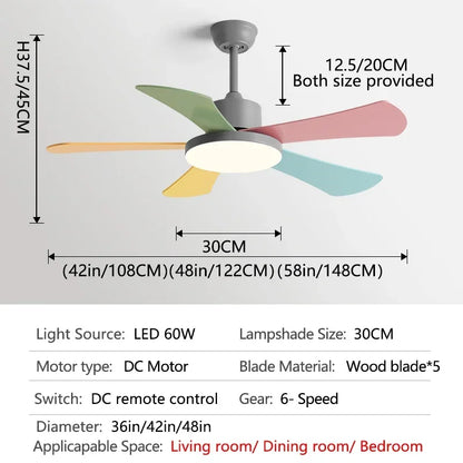Decorbites™ 48" Schlafzimmer Restaurant Deckenventilator mit 5 Holzflügeln, DC-Motor, LED-Licht, Fernbedienung